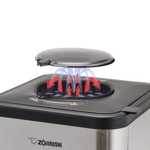 Zojirushi Classic Coffee Maker - Perfect Coffee for Lovers